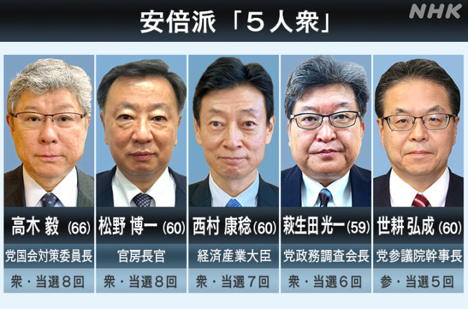 安倍派　5人衆